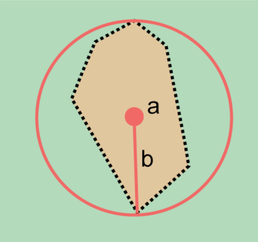 convex elongate feature radial