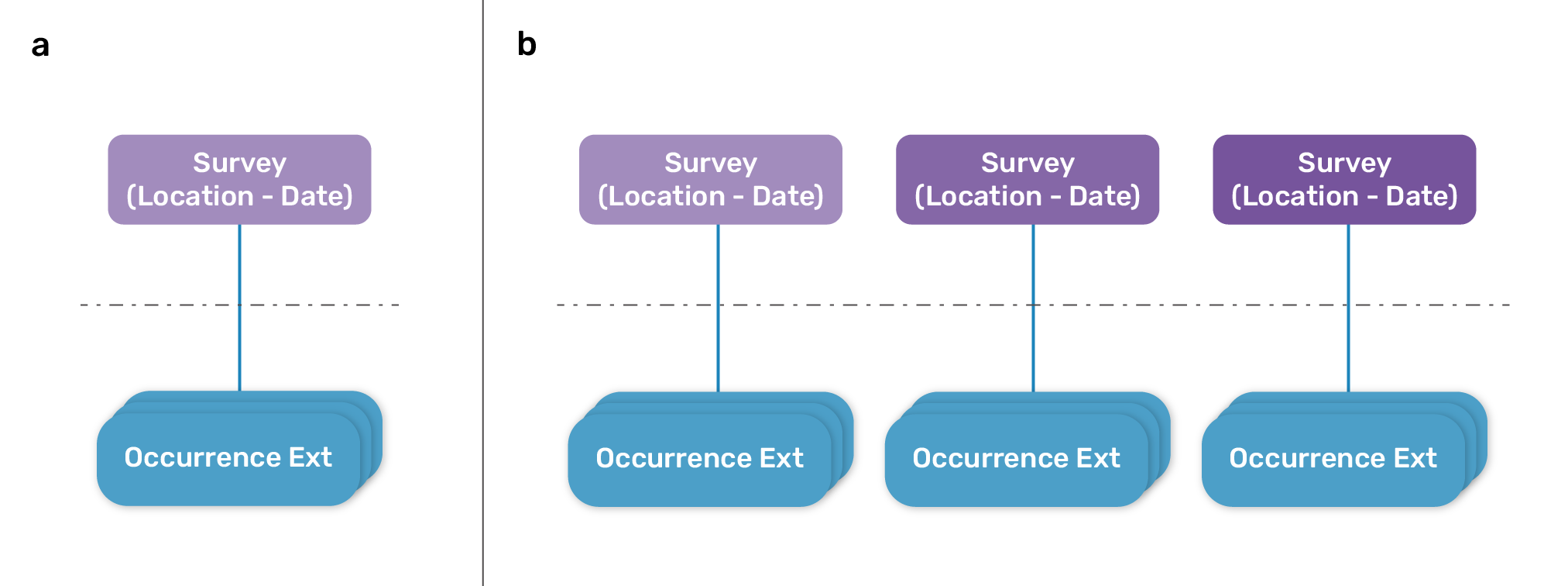 Fig1